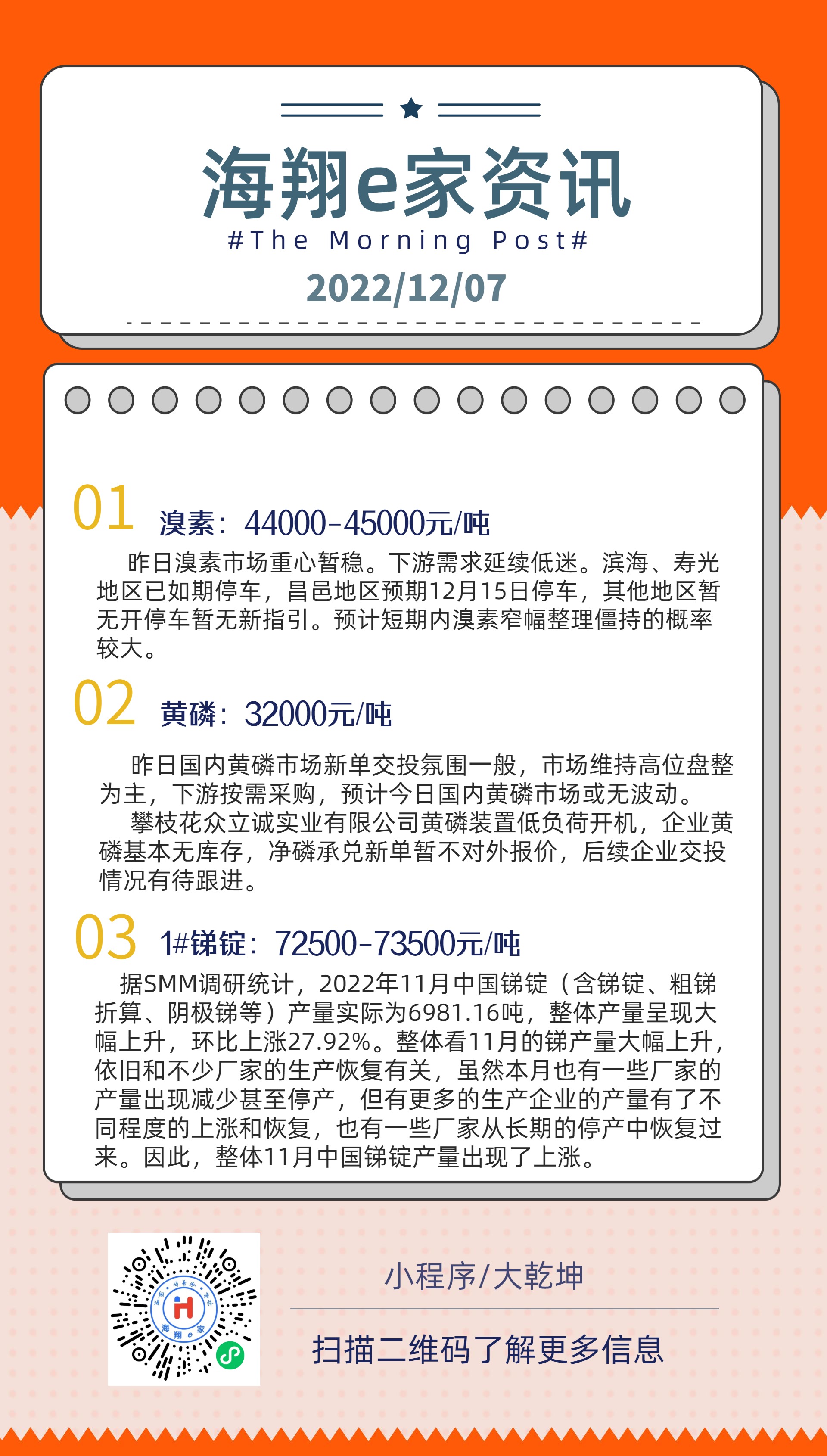 多彩网e家资讯-20221207.jpg