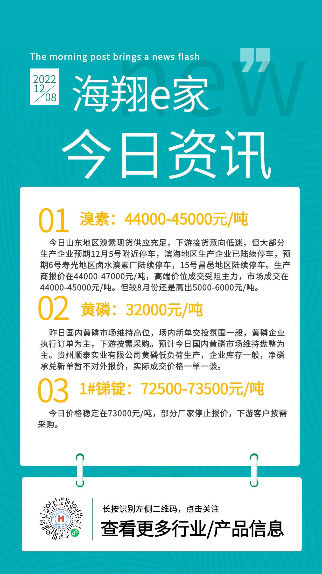多彩网e家资讯-20221208 (1)