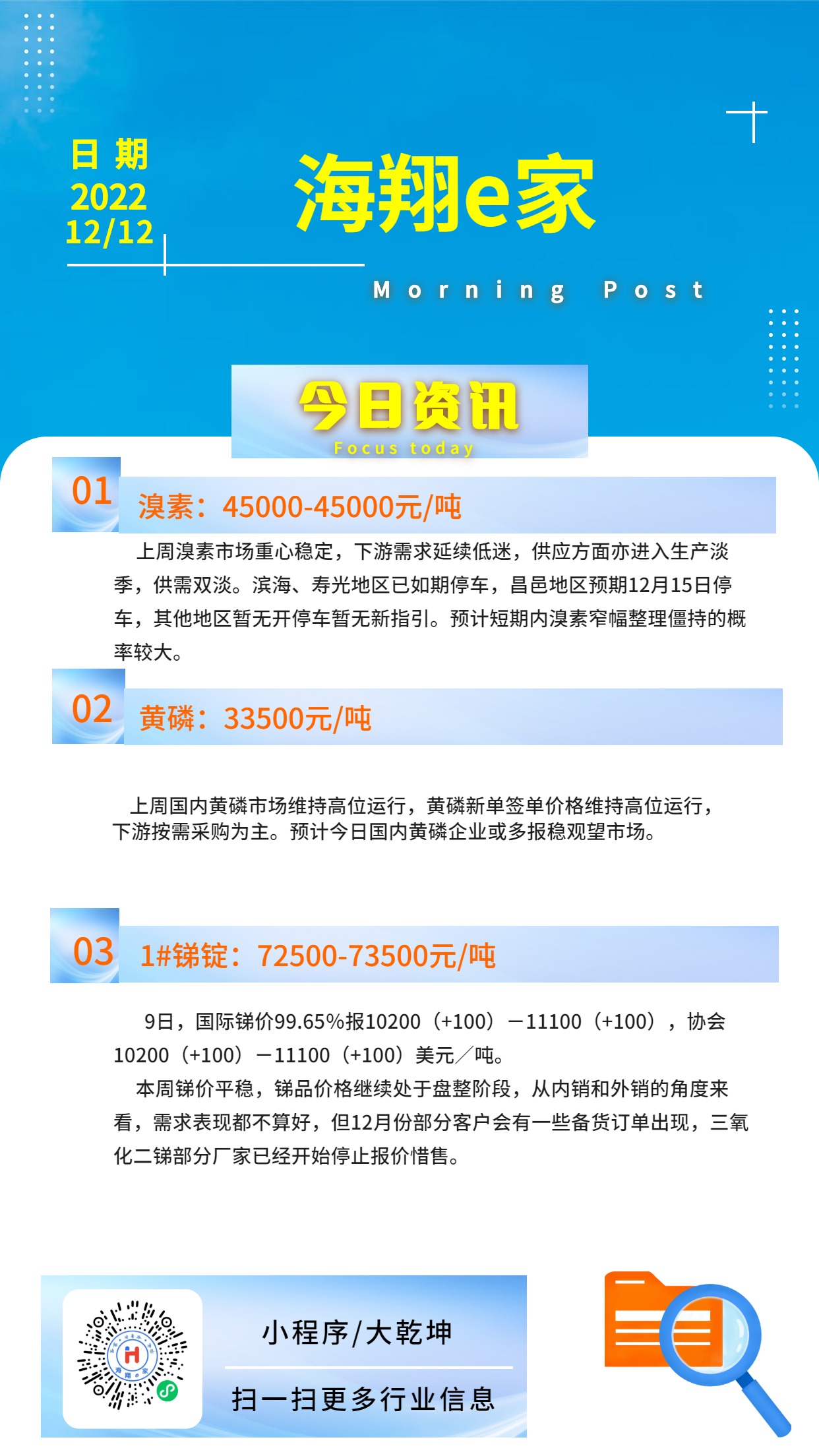 多彩网e家资讯-20221212 (1)