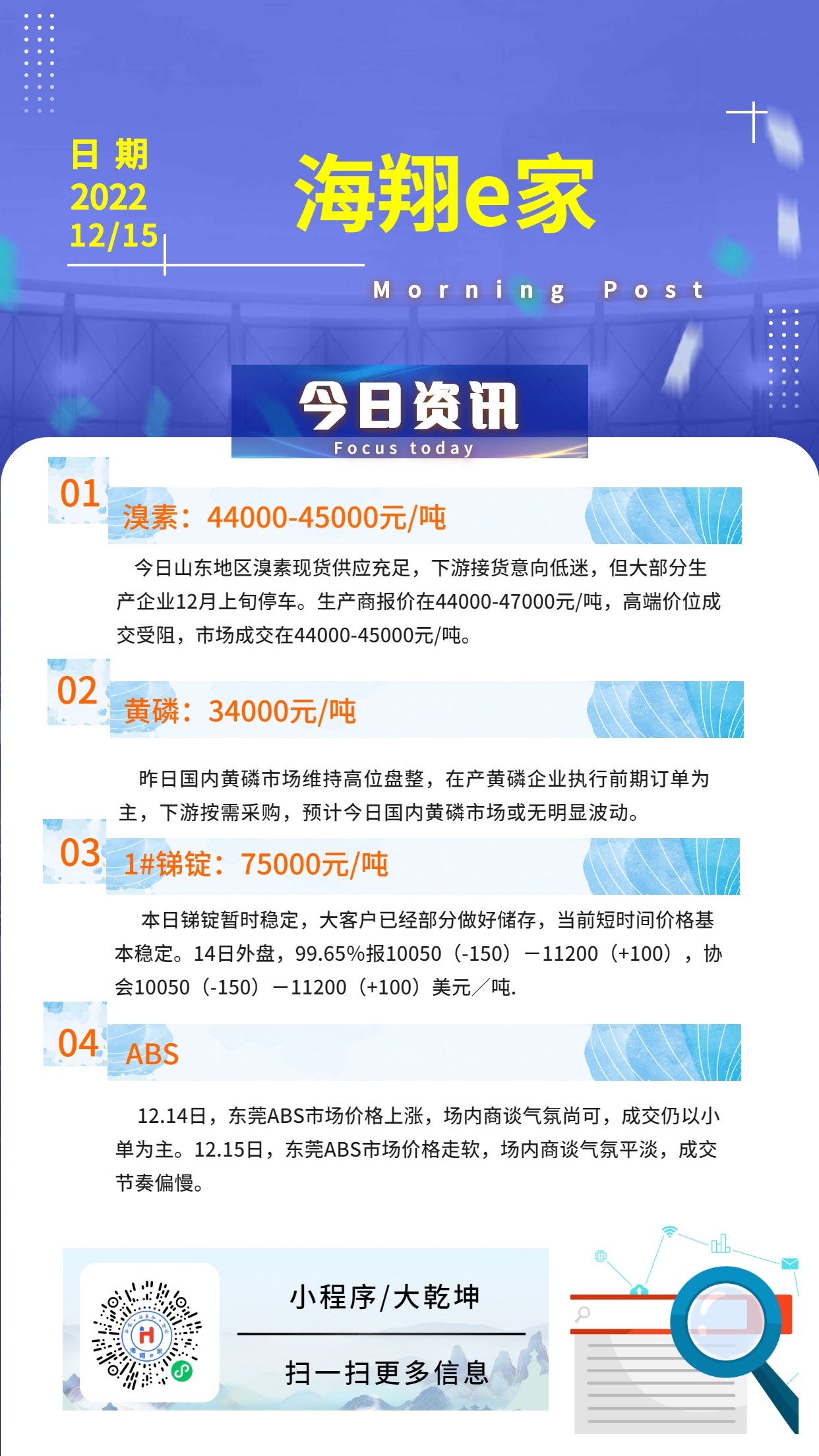 多彩网e家资讯-20221215