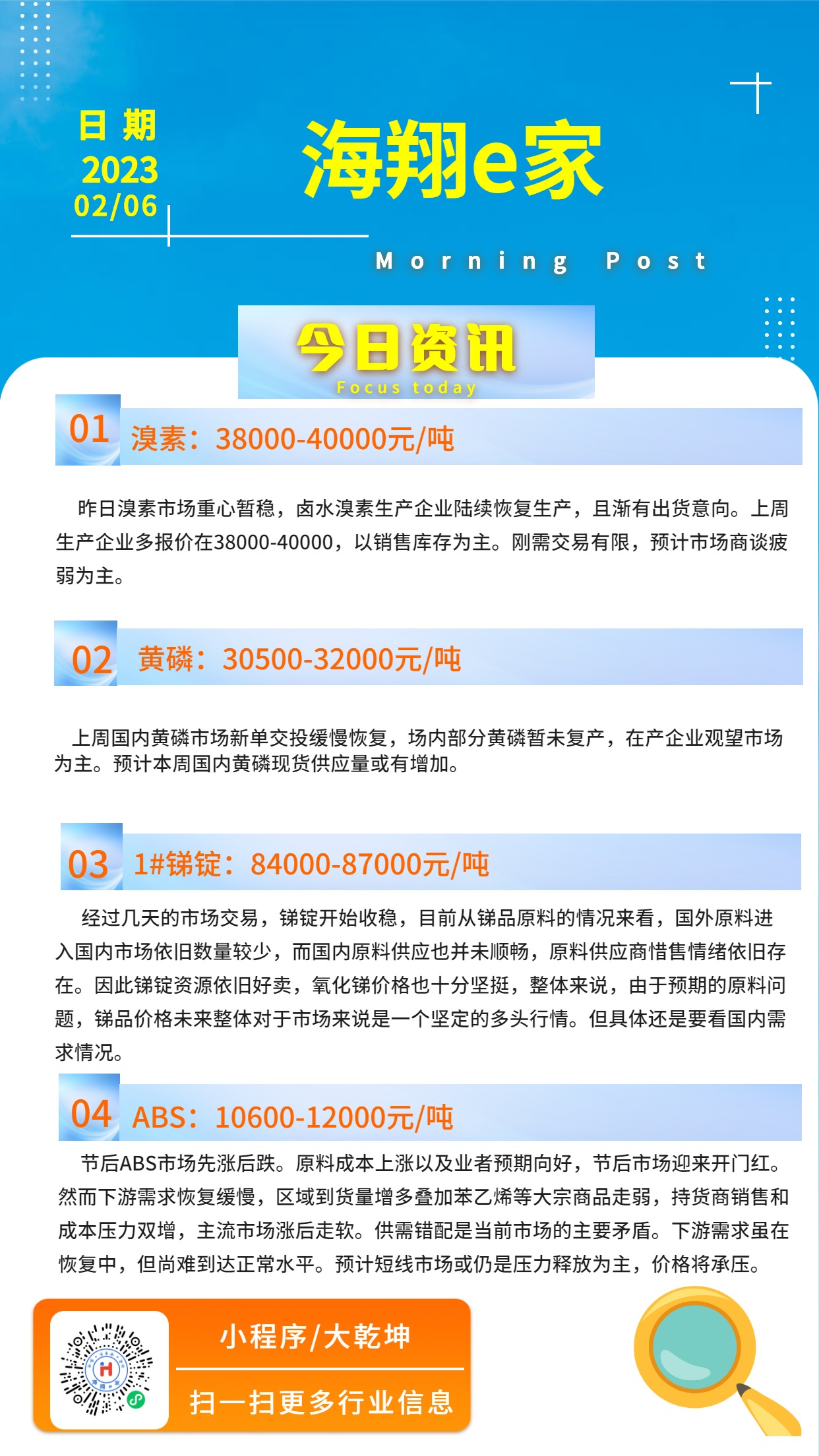 多彩网e家资讯-20230206